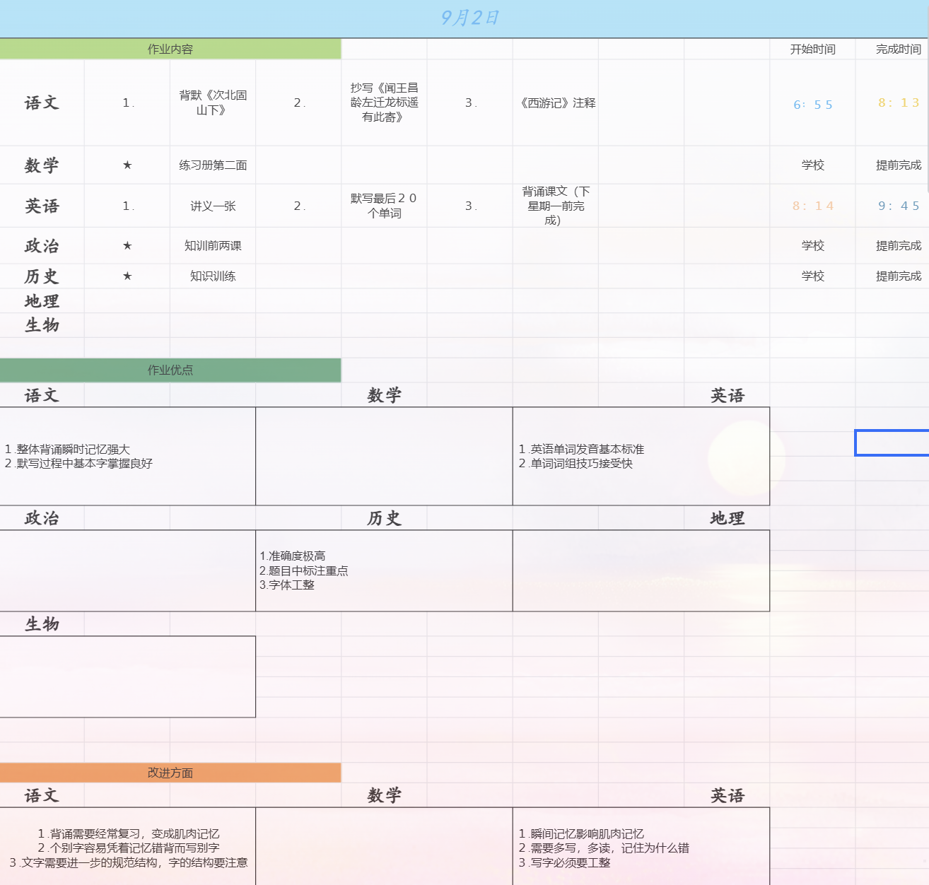 9月2日学情记录原始表(已脱敏)