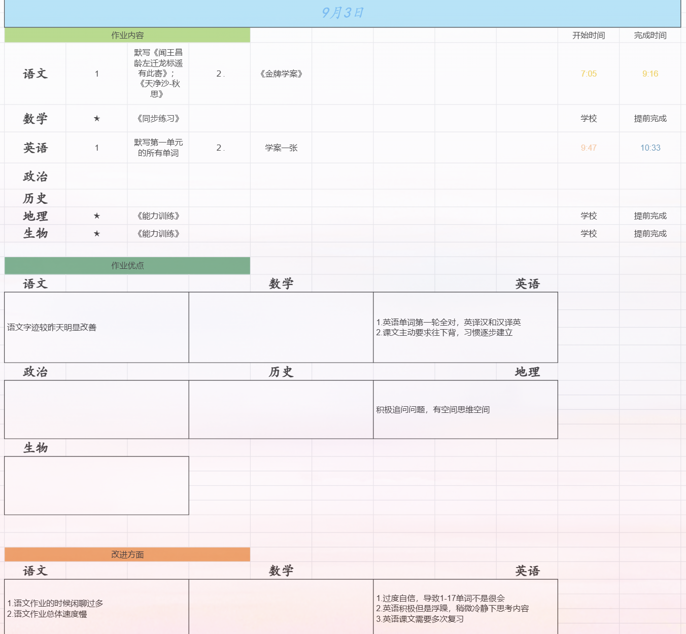 9月3日学情记录原始表（已脱敏）