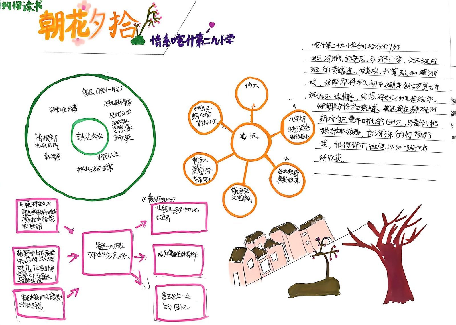 《朝花夕拾》整本书阅读手抄报：学生用圆圈图梳理时代背景、气泡图分析人物、因果图呈现关键情节关联